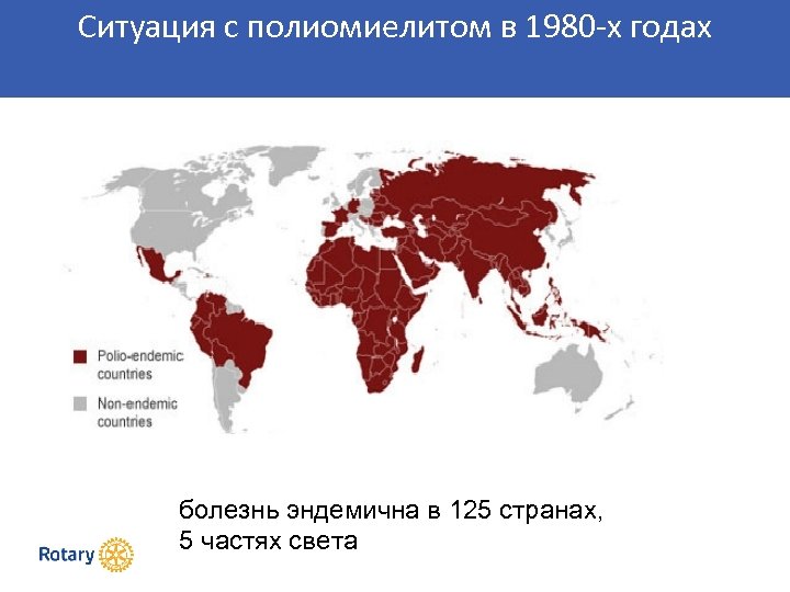 Ситуация с полиомиелитом в 1980 -х годах болезнь эндемична в 125 странах, 5 частях