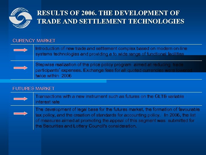 RESULTS OF 2006. THE DEVELOPMENT OF TRADE AND SETTLEMENT TECHNOLOGIES CURENCY MARKET Introduction of