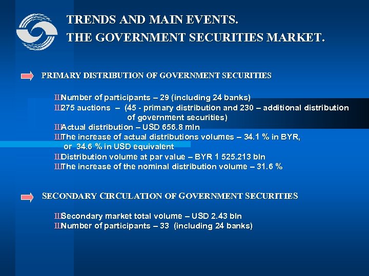 TRENDS AND MAIN EVENTS. THE GOVERNMENT SECURITIES MARKET. PRIMARY DISTRIBUTION OF GOVERNMENT SECURITIES Ш