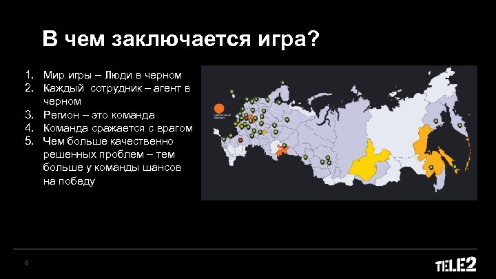 В чем заключается игра? 1. Мир игры – Люди в черном 2. Каждый сотрудник