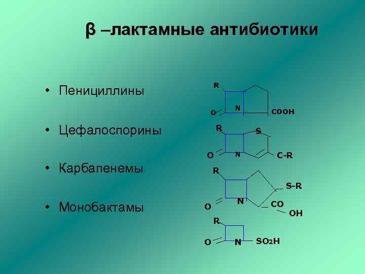 β –лактамные антибиотики R • Пенициллины O • Цефалоспорины N R O • Карбапенемы