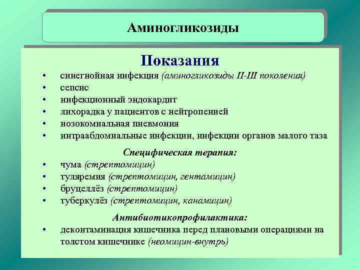 Аминогликозиды Показания • • • синегнойная инфекция (аминогликозиды II-III поколения) сепсис инфекционный эндокардит лихорадка