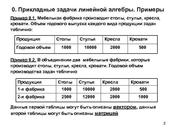 Какое давление на пол производит стол массой 20 кг