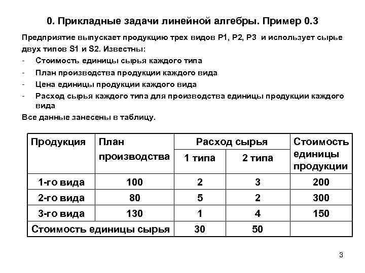 0. Прикладные задачи линейной алгебры. Пример 0. 3 Предприятие выпускает продукцию трех видов Р