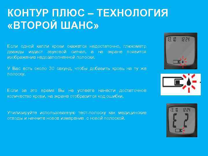 КОНТУР ПЛЮС – ТЕХНОЛОГИЯ «ВТОРОЙ ШАНС» Если одной капли крови окажется недостаточно, глюкометр дважды