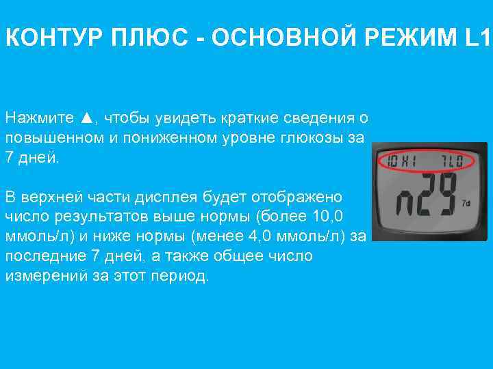 КОНТУР ПЛЮС - ОСНОВНОЙ РЕЖИМ L 1 Нажмите ▲, чтобы увидеть краткие сведения о