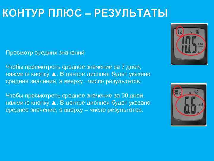 КОНТУР ПЛЮС – РЕЗУЛЬТАТЫ Просмотр средних значений Чтобы просмотреть среднее значение за 7 дней,