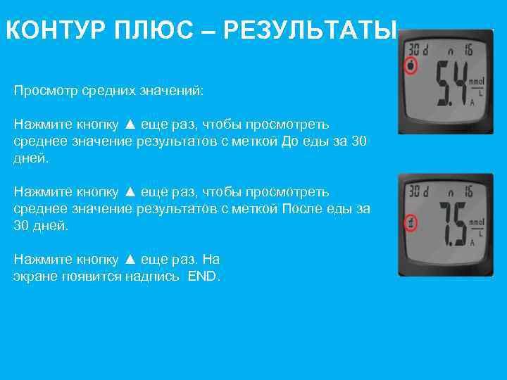 КОНТУР ПЛЮС – РЕЗУЛЬТАТЫ Просмотр средних значений: Нажмите кнопку ▲ еще раз, чтобы просмотреть