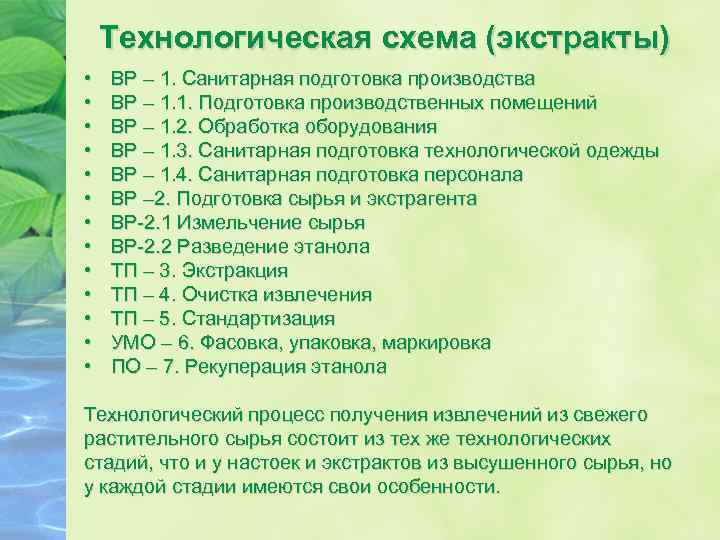 Технологическая схема (экстракты) • • • • ВР – 1. Санитарная подготовка производства ВР