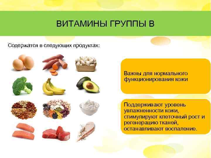 ВИТАМИНЫ ГРУППЫ В Содержатся в следующих продуктах: Важны для нормального функционирования кожи Поддерживают уровень