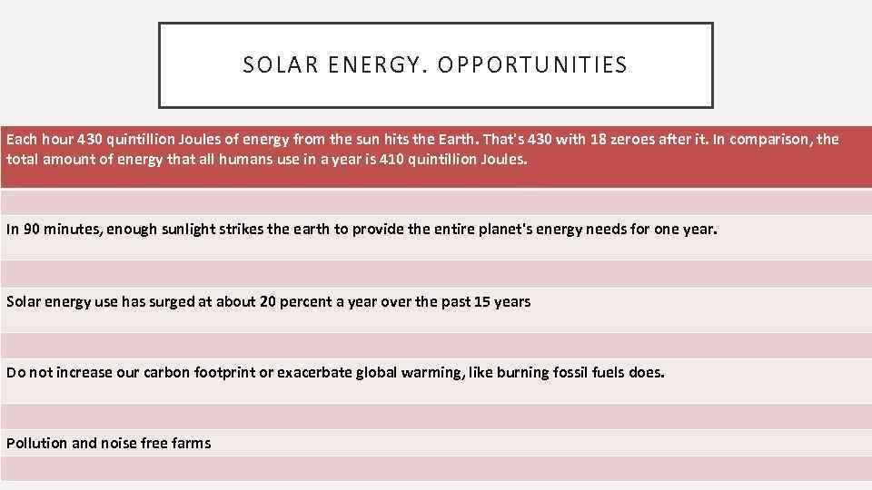 SOLAR ENERGY. OPPORTUNITIES Each hour 430 quintillion Joules of еnеrgy frоm thе sun hits