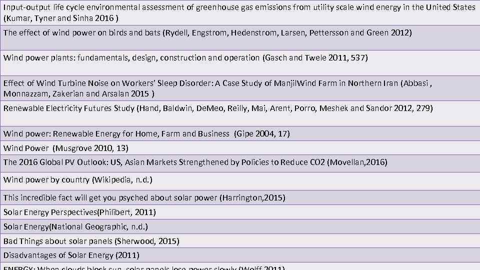 Input-output life cycle environmental assessment of greenhouse gas emissions from utility scale wind energy