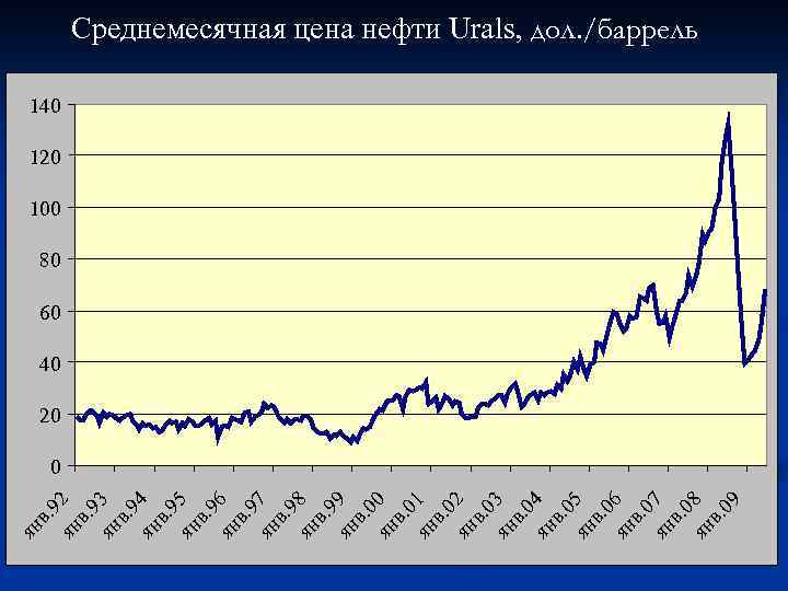 в. 9 ян 2 в. 9 ян 3 в. 9 ян 4 в. 9