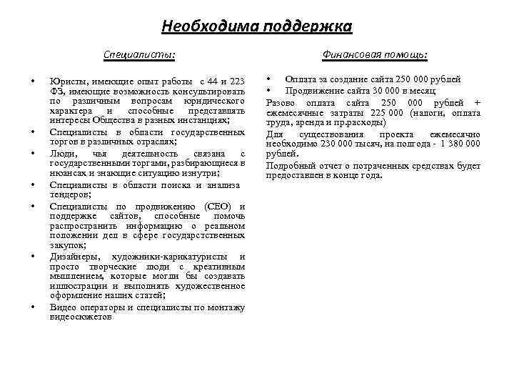 Необходима поддержка Специалисты: • • Юристы, имеющие опыт работы с 44 и 223 ФЗ,