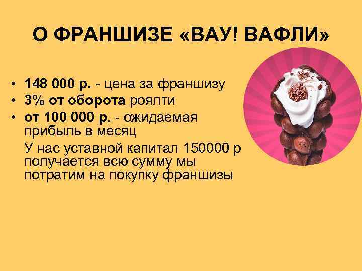 О ФРАНШИЗЕ «ВАУ! ВАФЛИ» • 148 000 р. - цена за франшизу • 3%