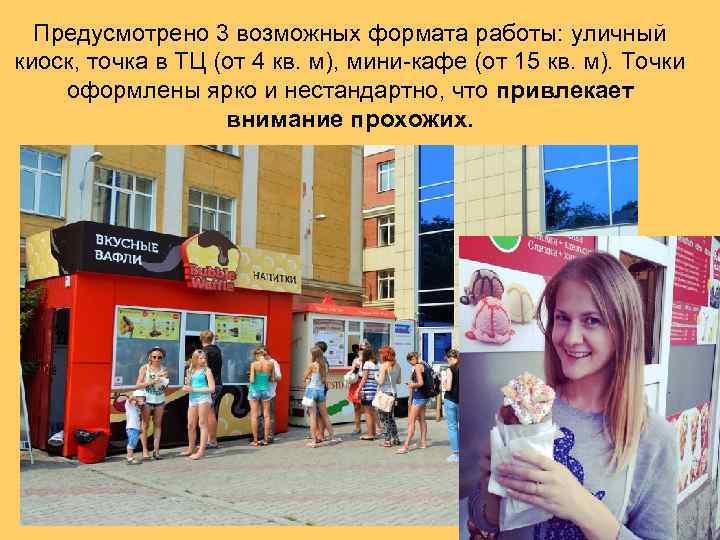 Предусмотрено 3 возможных формата работы: уличный киоск, точка в ТЦ (от 4 кв. м),