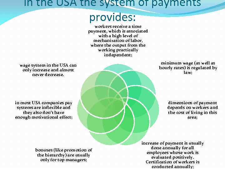 In the USA the system of payments provides: workers receive a time payment, which