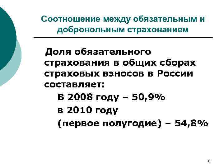 Соотношение между обязательным и добровольным страхованием Доля обязательного страхования в общих сборах страховых взносов