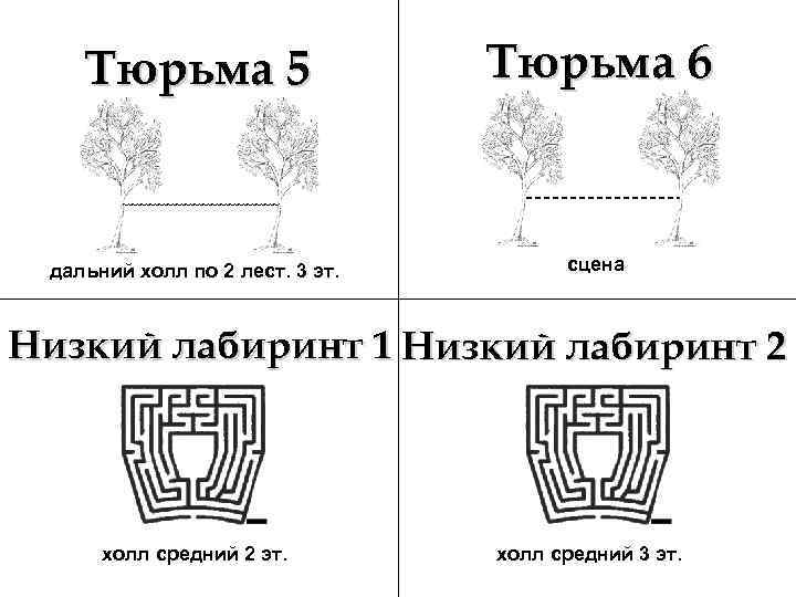 Тюрьма 5 Тюрьма 6 дальний холл по 2 лест. 3 эт. сцена Низкий лабиринт