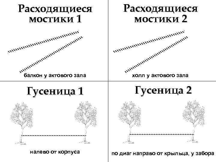 Расходящиеся мостики 1 Расходящиеся мостики 2 балкон у актового зала холл у актового зала