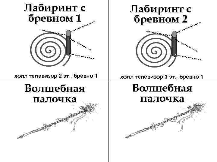 Лабиринт с бревном 1 Лабиринт с бревном 2 холл телевизор 2 эт. , бревно