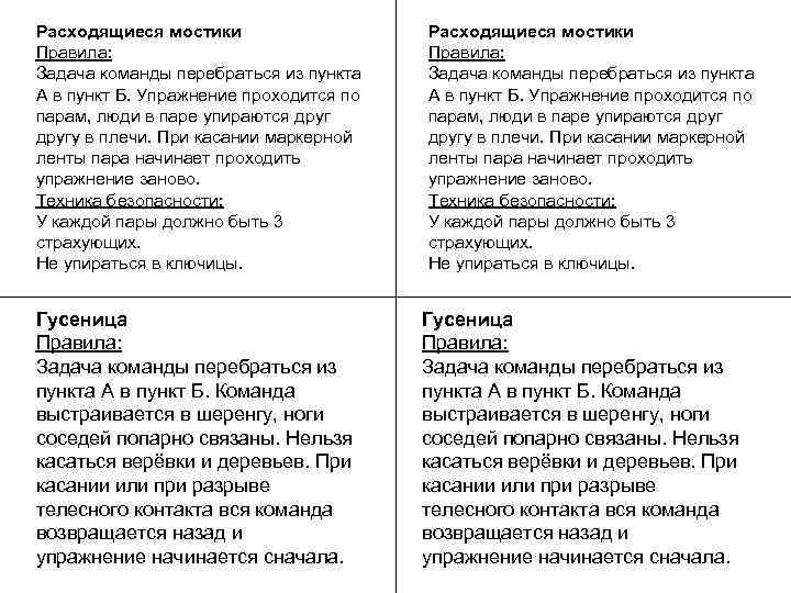 Расходящиеся мостики Правила: Задача команды перебраться из пункта А в пункт Б. Упражнение проходится