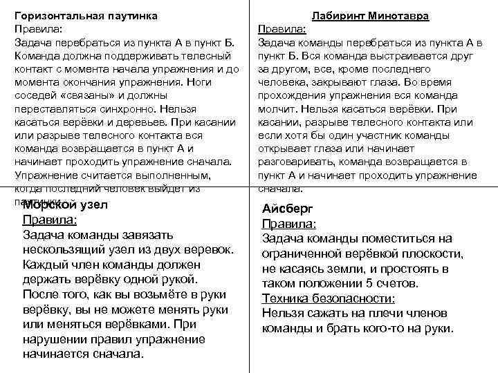 Горизонтальная паутинка Правила: Задача перебраться из пункта А в пункт Б. Команда должна поддерживать