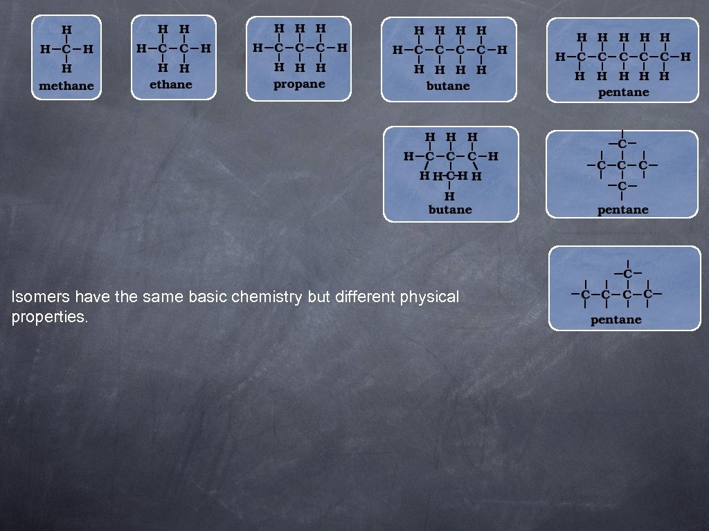 Isomers have the same basic chemistry but different physical properties. 