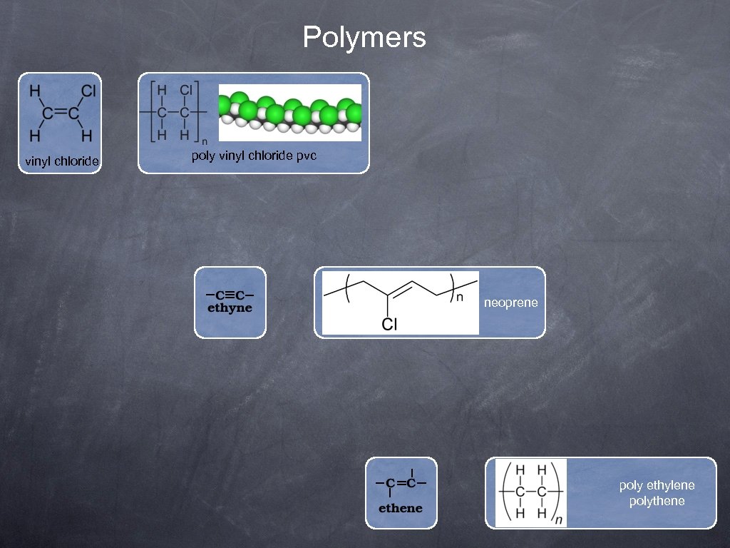 Polymers vinyl chloride poly vinyl chloride pvc neoprene poly ethylene polythene 