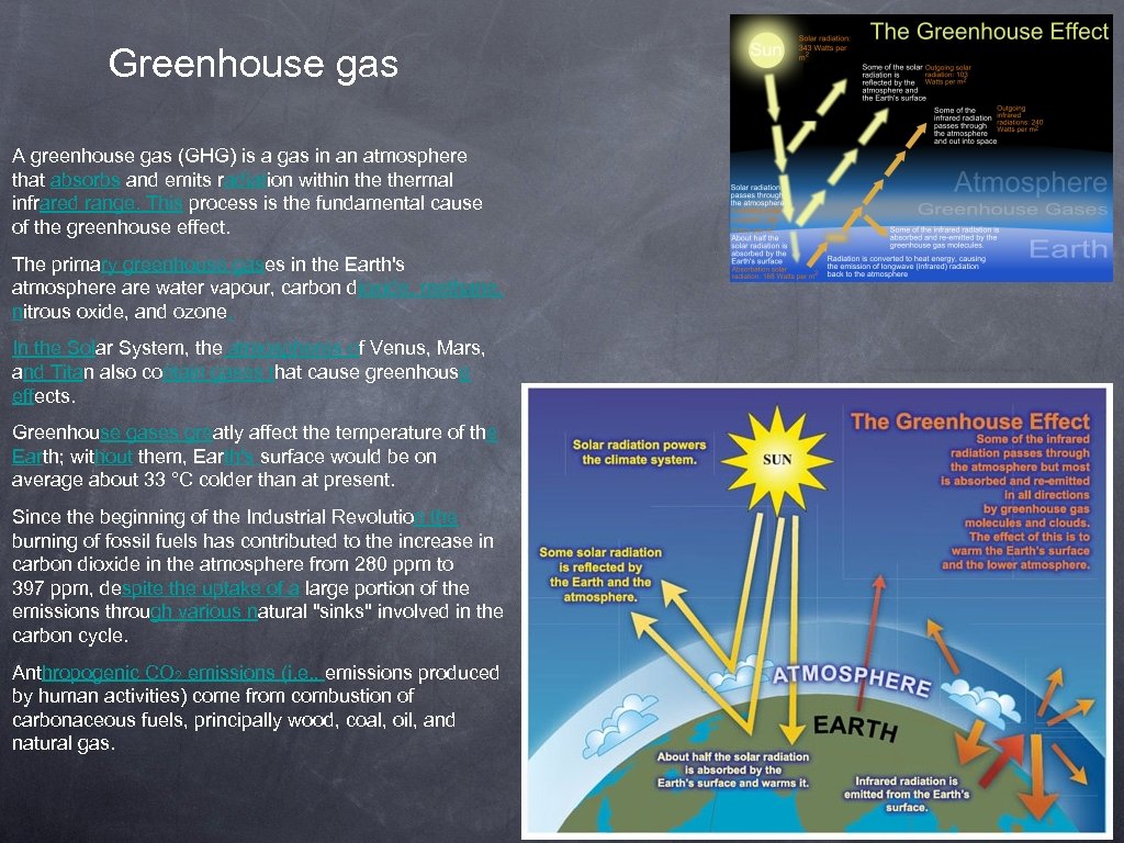 Greenhouse gas A greenhouse gas (GHG) is a gas in an atmosphere that absorbs