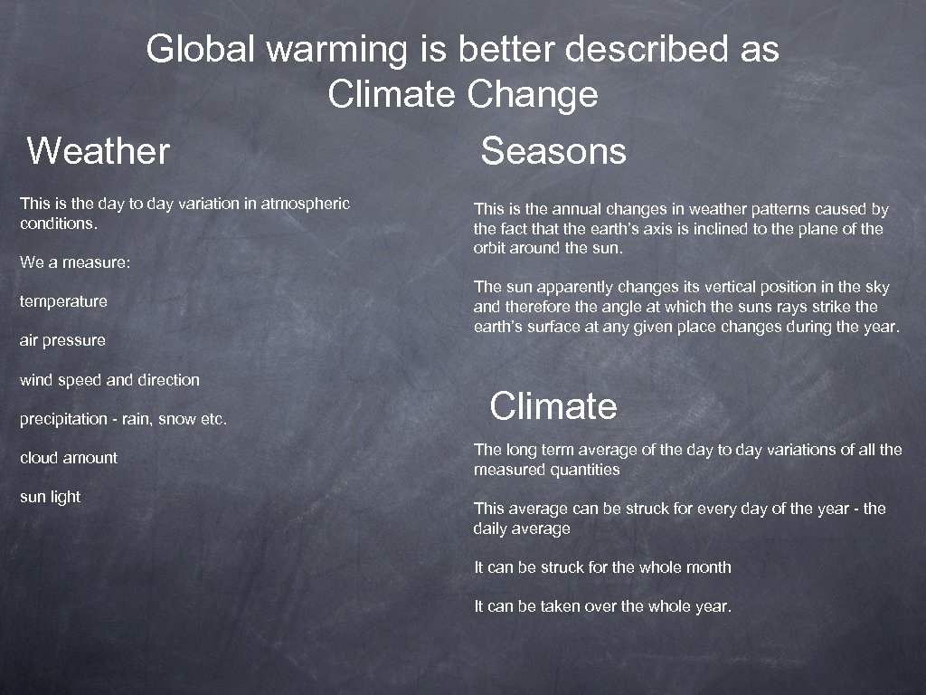 Global warming is better described as Climate Change Weather Seasons This is the day