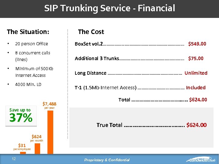 SIP Trunking Service - Financial The Situation: The Cost • 20 person Office Box.