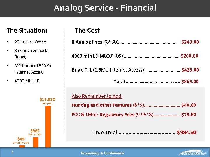 Analog Service - Financial The Situation: The Cost • 20 person Office 8 Analog
