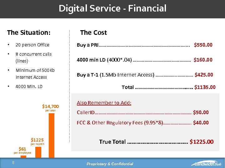 Digital Service - Financial The Situation: The Cost • 20 person Office Buy a
