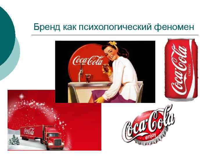 Бренд как психологический феномен 