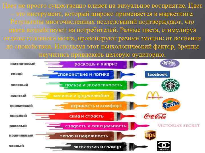 Цвет не просто существенно влияет на визуальное восприятие. Цвет – это инструмент, который широко