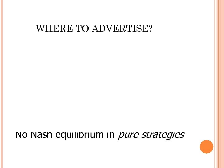 WHERE TO ADVERTISE? No Nash equilibrium in pure strategies 
