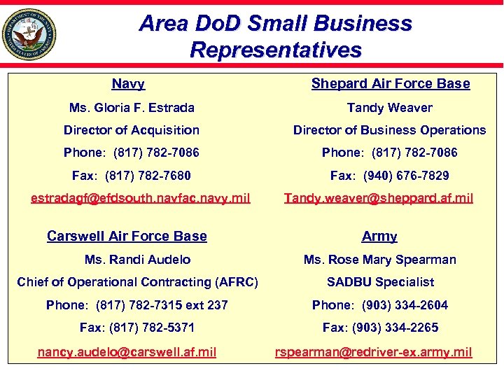 Area Do. D Small Business Representatives Navy Shepard Air Force Base Ms. Gloria F.