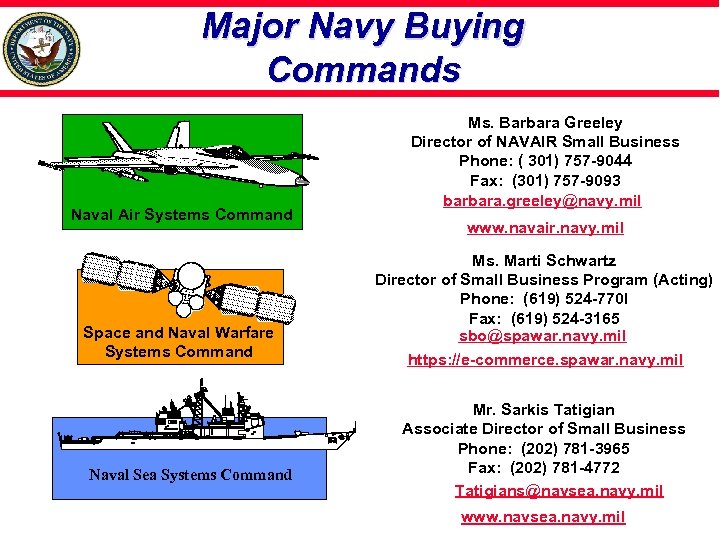 Major Navy Buying Commands Naval Air Systems Command Space and Naval Warfare Systems Command