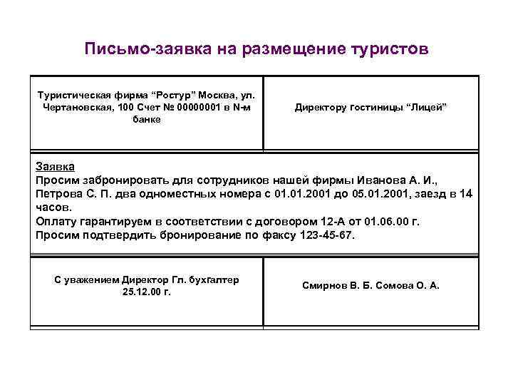 Письмо-заявка на размещение туристов Туристическая фирма “Ростур” Москва, ул. Чертановская, 100 Счет № 00000001