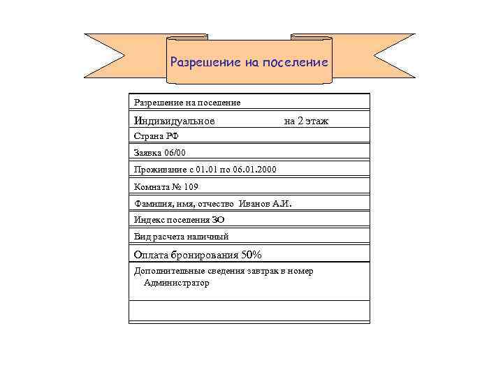 Разрешение на поселение Индивидуальное на 2 этаж Страна РФ Заявка 06/00 Проживание с 01.