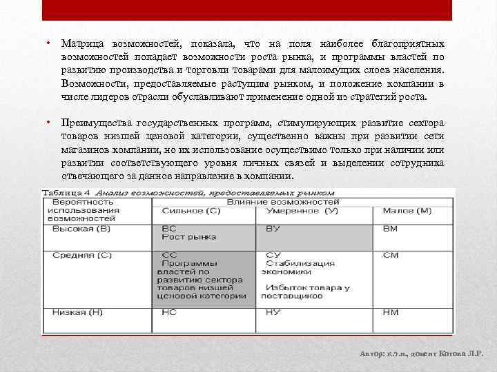  • Матрица возможностей, показала, что на поля наиболее благоприятных возможностей попадает возможности роста