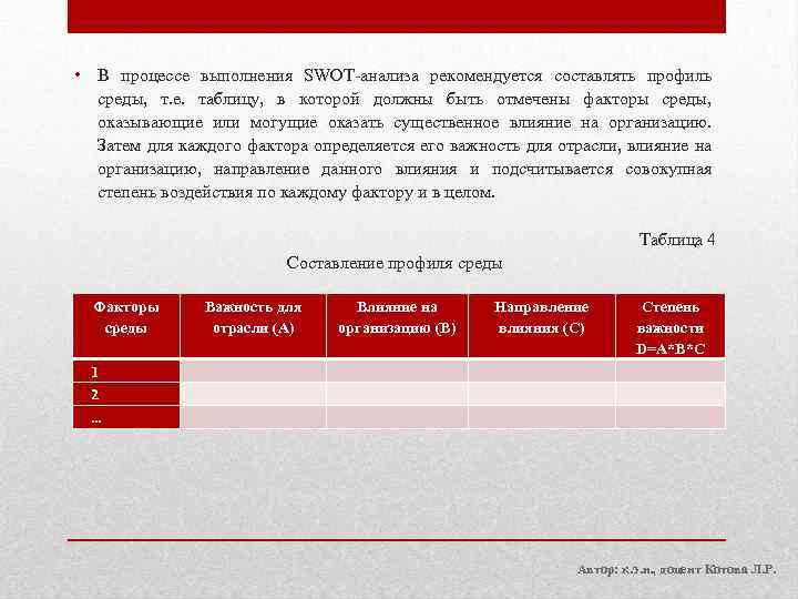  • В процессе выполнения SWOT-анализа рекомендуется составлять профиль среды, т. е. таблицу, в