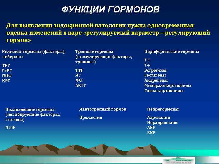ФУНКЦИИ ГОРМОНОВ Для выявления эндокринной патологии нужна одновременная оценка изменений в паре «регулируемый параметр