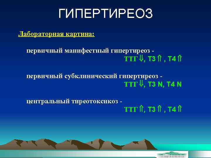 ГИПЕРТИРЕОЗ Лабораторная картина: первичный манифестный гипертиреоз ТТГ , T 3 , T 4 первичный
