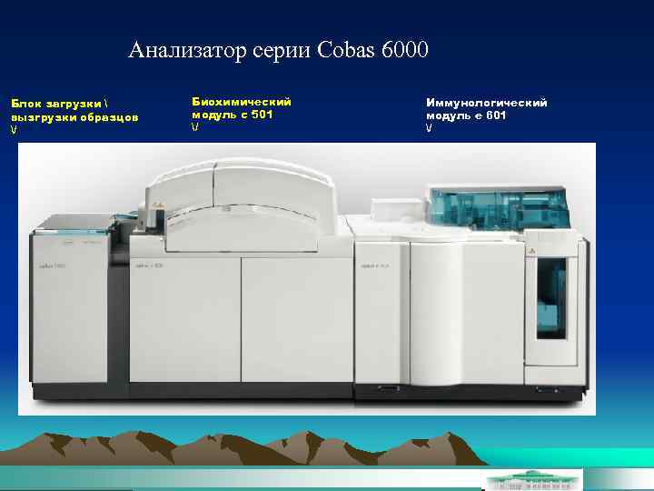Анализатор серии Cobas 6000 Блок загрузки  вызгрузки образцов / Биохимический модуль с 501