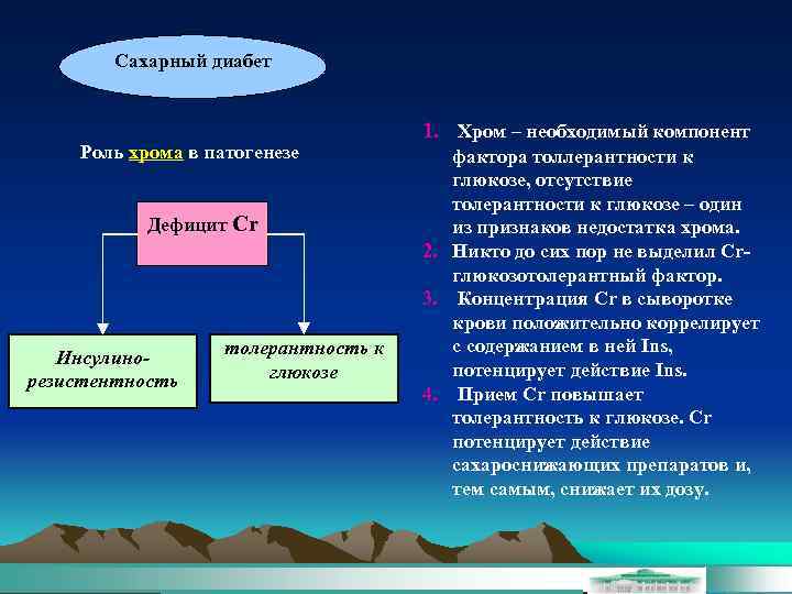 Хрома система где выбить варфрейм