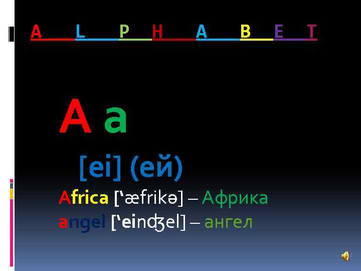 A L P H A B Aa [ei] (ей) Africa [‘æfrikә] – Африка angel