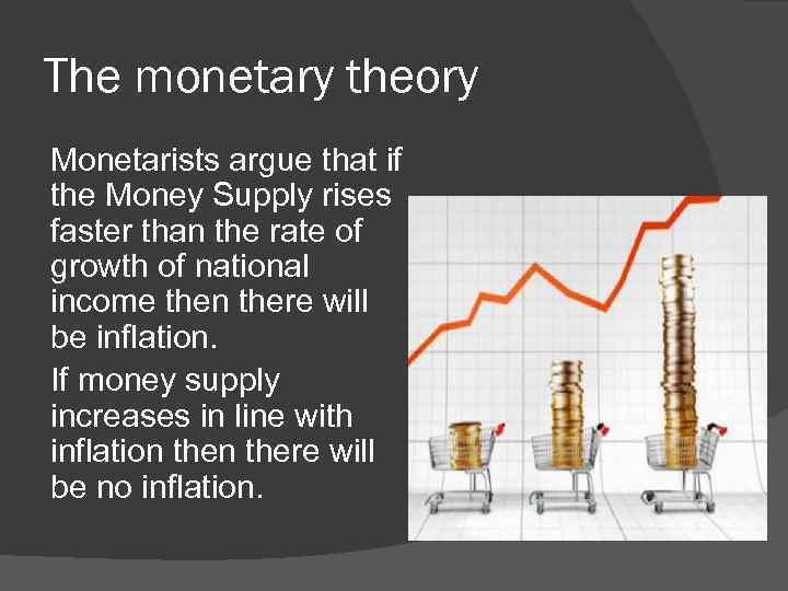 The monetary theory Monetarists argue that if the Money Supply rises faster than the