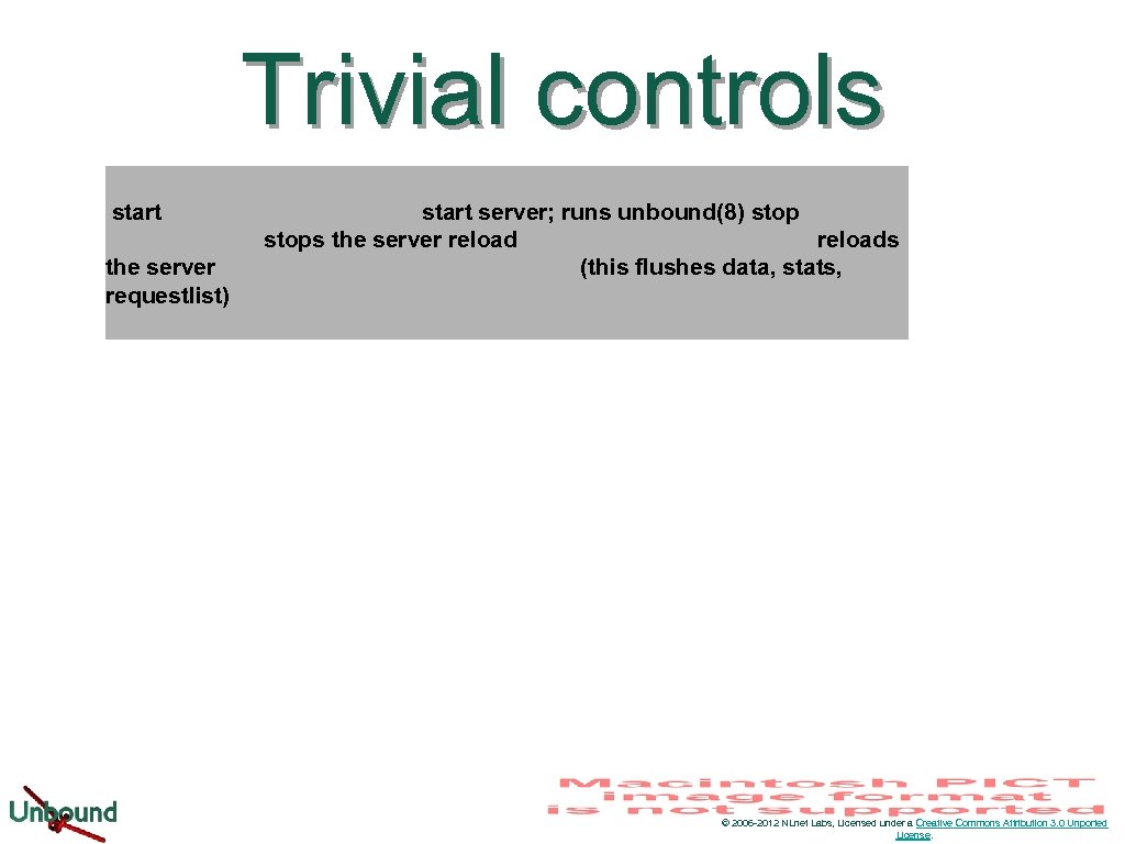 Trivial controls start the server requestlist) start server; runs unbound(8) stops the server reloads